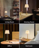 Bedside Bar Modern Home Decoration Table Lamp K24GMGFS